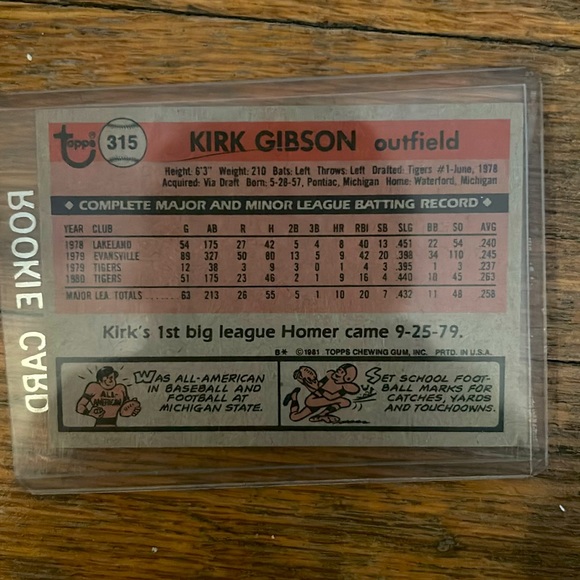Kirk Gibson RARE Topps baseball card 1981 - Picture 2 of 2